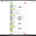 USA optical fiber buyers data